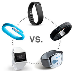 可穿戴設(shè)備對(duì)比 可穿戴設(shè)備對(duì)比