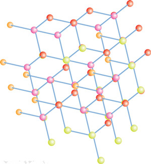 tpe相結構圖 tpe相結構圖