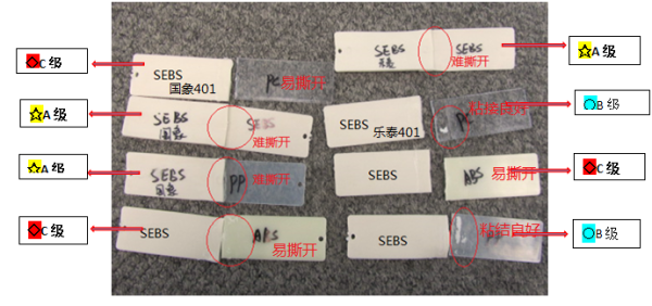 國(guó)象401tpe膠水 國(guó)象401tpe膠水