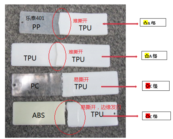 樂(lè)泰401tpe膠水 樂(lè)泰401tpe膠水