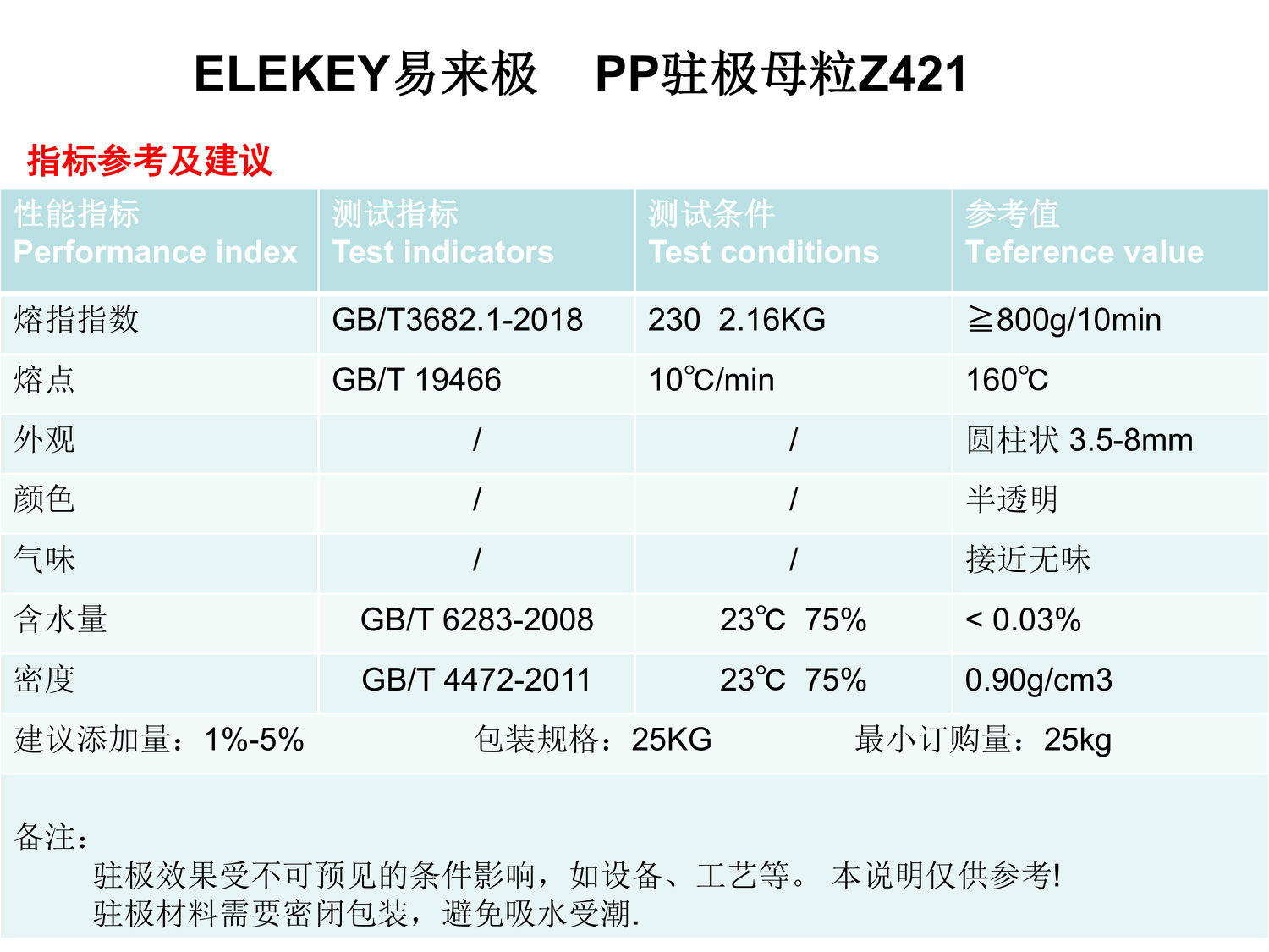 ELEKEY易來極-駐極母粒Z421.jpg ELEKEY易來極-駐極母粒Z421.jpg