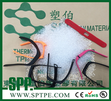 智能腕帶材料解決方案 智能腕帶材料解決方案